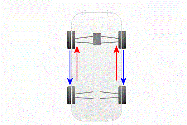 Tire reversal rule with asymmetric tire