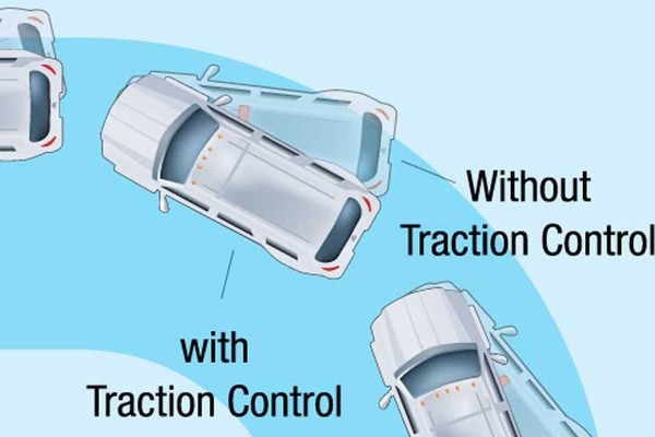 Traction control