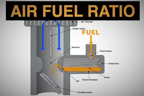 Air fuel ratio