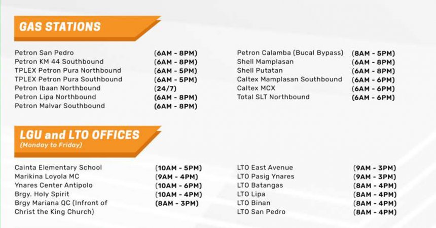 LGUs, Gas Stations, & LTO Offices